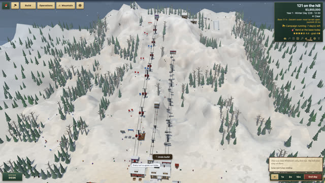 Brodie rebuilt with active ski runs and several chairlifts