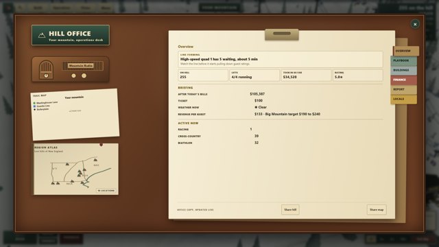 The hill office showing live lift operations, visitors, revenue, and activities