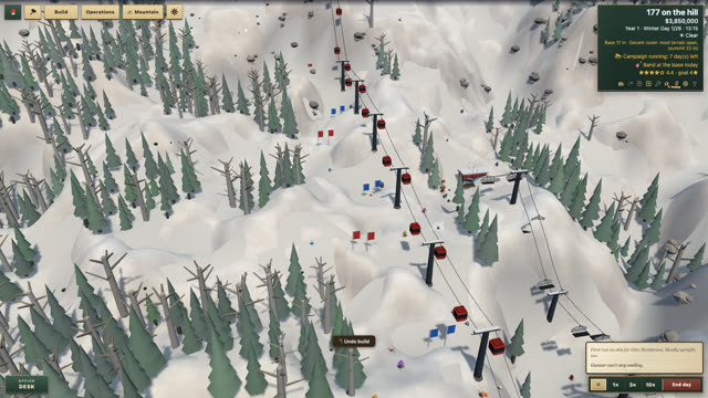 A gated ski race course winding down Enchanted Mountain